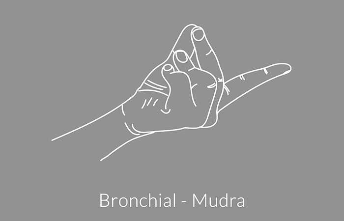 How is mudra yoga beneficial? 13