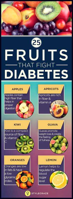 25 migliori frutti per i diabetici