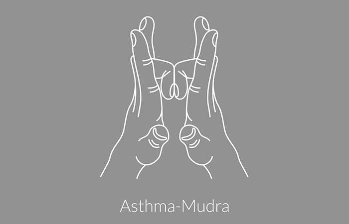 5 Best Yoga Mudras for Asthma Patients