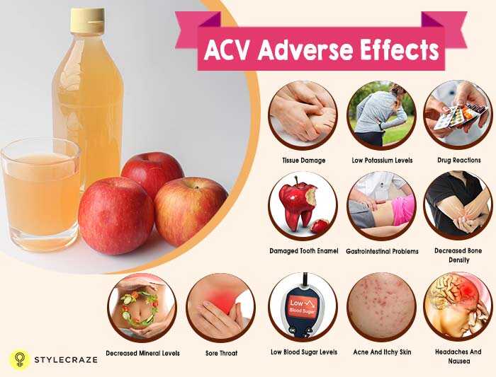12 effetti collaterali di aceto di sidro di mele
