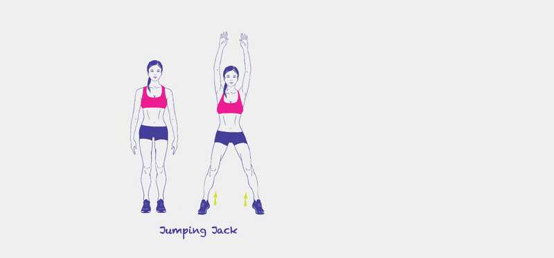 Come fare Jumping Jacks aiutare a perdere peso?