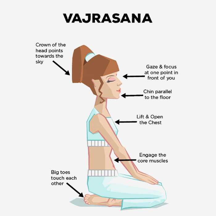 Come fare la Vajrasana e quali sono i suoi vantaggi