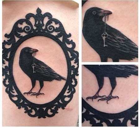 Top 15 disegni di tatuaggio Raven