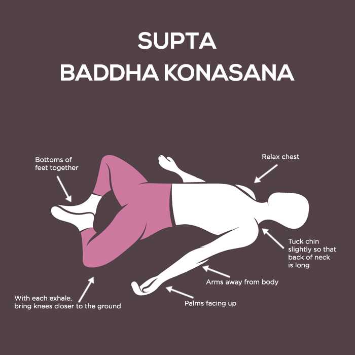 Come fare la Supta Baddha Konasana e quali sono i suoi vantaggi