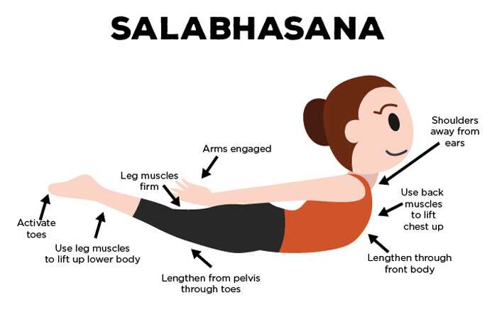 Come fare il Salabhasana e quali sono i suoi vantaggi