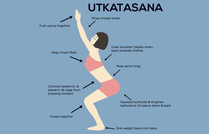 Come fare l'Utkatasana e quali sono i suoi vantaggi