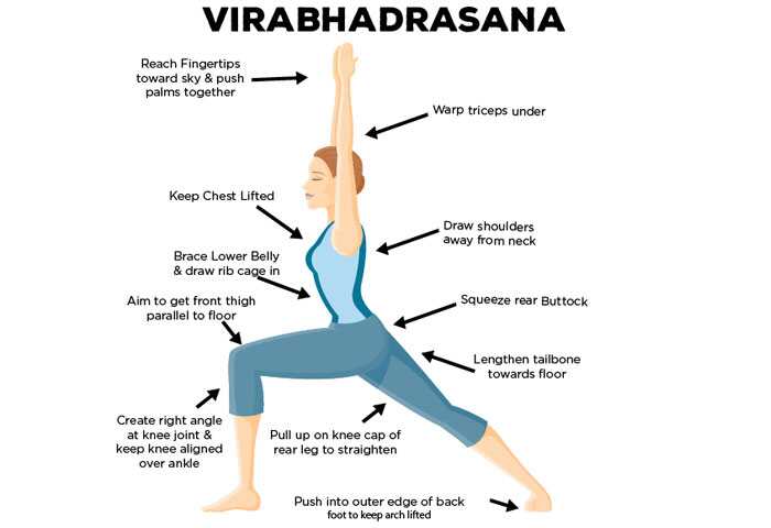 Come fare la Virabhadrasana 1 e quali sono i suoi vantaggi