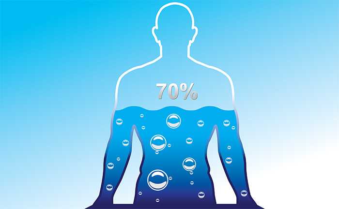 Terapia dell'acqua per la perdita di peso: quali sono i passaggi?