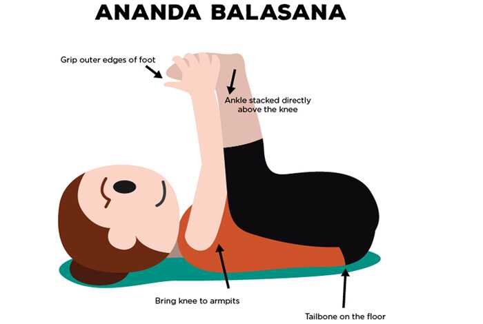 Come fare l'Ananda Balasana e quali sono i suoi vantaggi
