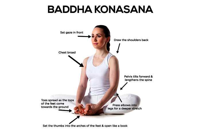 Come fare la Baddha Konasana e quali sono i suoi vantaggi