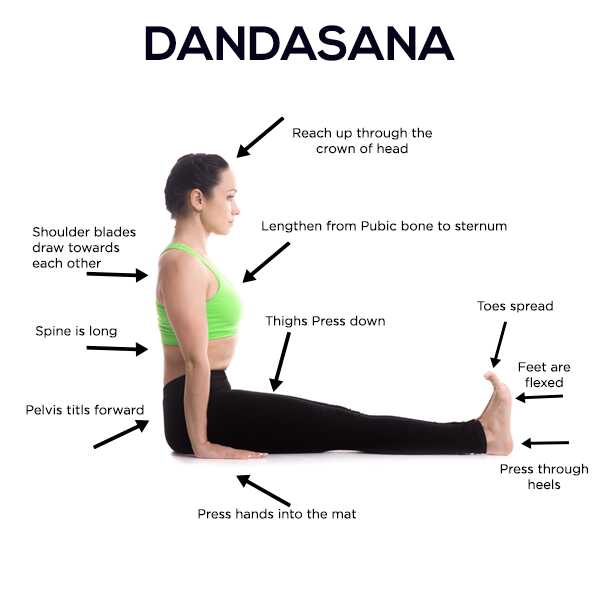 Sådan gør du Dandasana og hvad er dens fordele