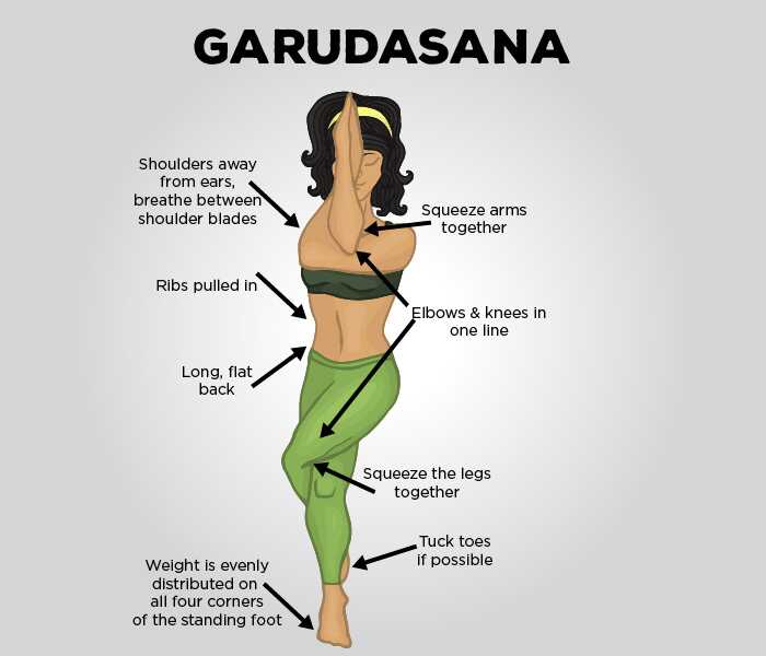 Hvordan man laver Garudasana og Hvad er dens fordele