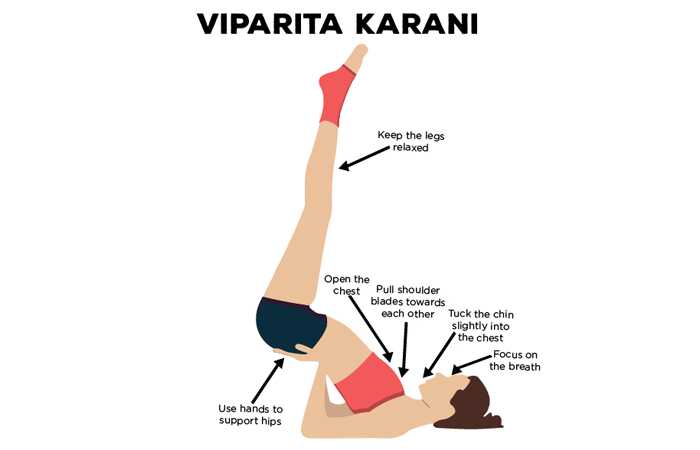 Ako urobiť Viparita Karani a aké sú jej výhody