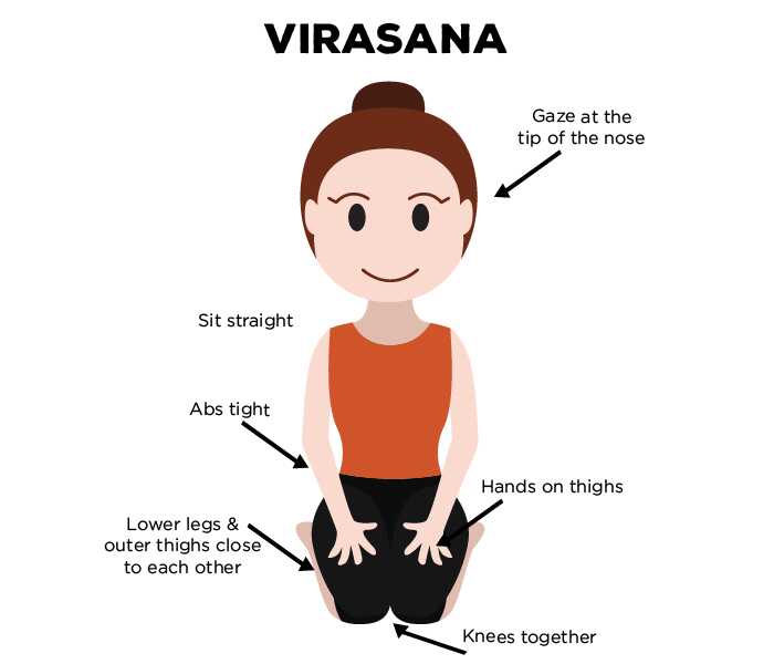 Ako urobiť Virasana a aké sú jej výhody